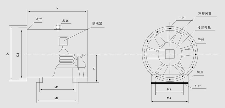 湖南中嵐中泰機電設(shè)備有限公司,湖南消防排煙風(fēng)機銷售,離心通風(fēng)機銷售,油煙過濾器生產(chǎn) 湖南中嵐中泰機電設(shè)備有限公司,湖南消防排煙風(fēng)機銷售,離心通風(fēng)機銷售,油煙過濾器生產(chǎn)