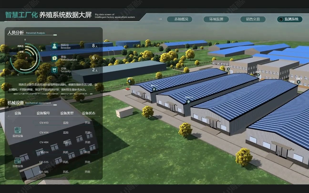 山海鯨可視化 打造智慧養殖與農業的數字孿生新紀元