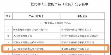 江寧企業(yè)產(chǎn)品入選省十佳優(yōu)秀人工智能基礎(chǔ)軟件，彰顯區(qū)域科創(chuàng)實(shí)力