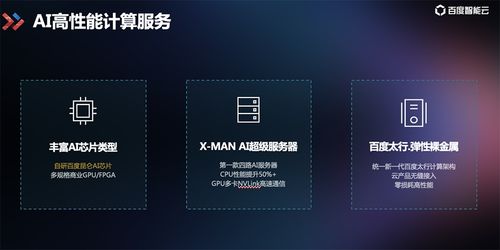 7歲小孩也能玩轉(zhuǎn)AI編程？這套AI組合拳，讓入門變得如此簡單